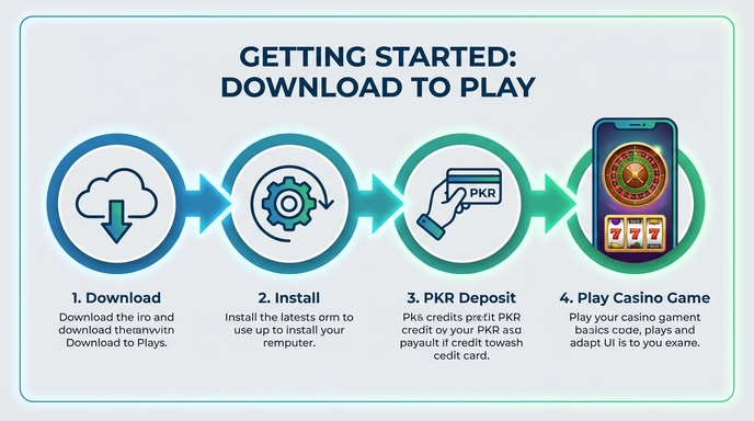 Game list for PKZZ gamedownload section